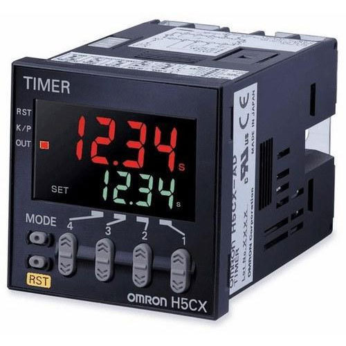 meters